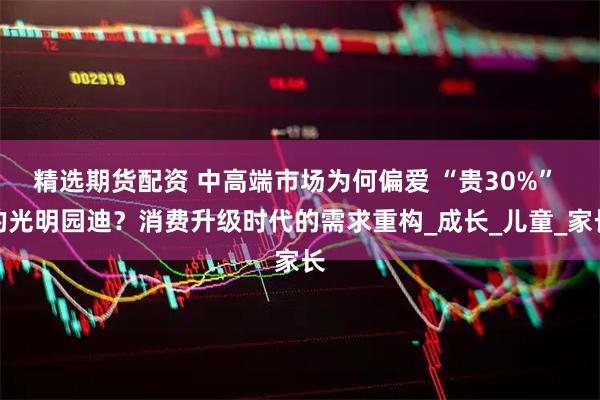 精选期货配资 中高端市场为何偏爱 “贵30%” 的光明园迪？消费升级时代的需求重构_成长_儿童_家长